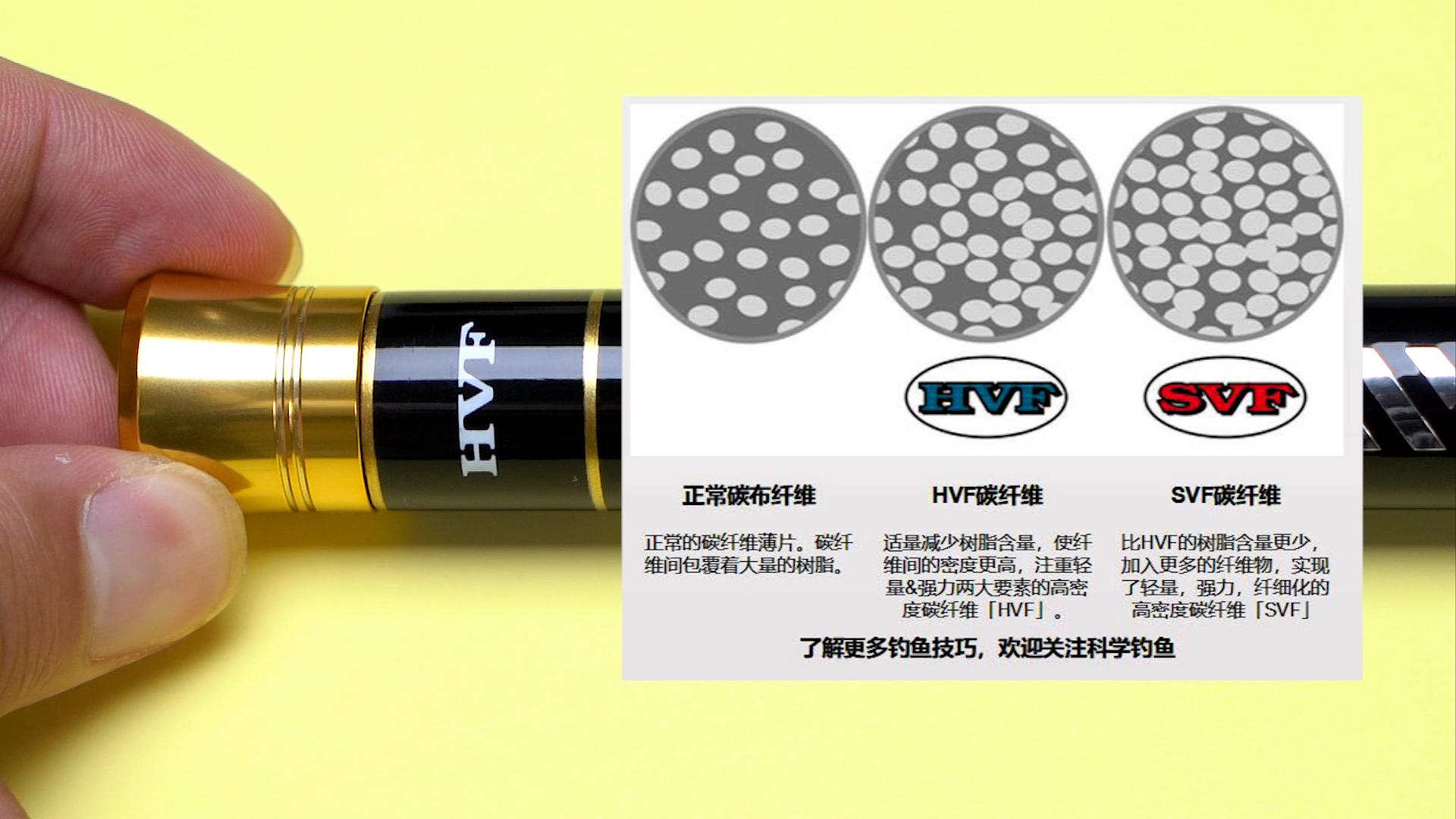 日本鱼竿好还是中国鱼竿好,日本鱼竿和国产差距