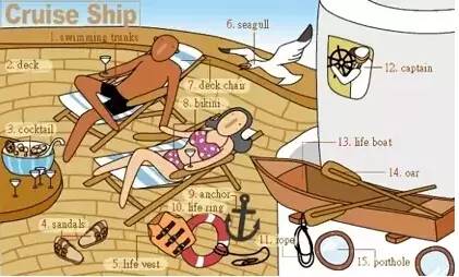 史上最全英语思维导图超清,史上最全英语语法