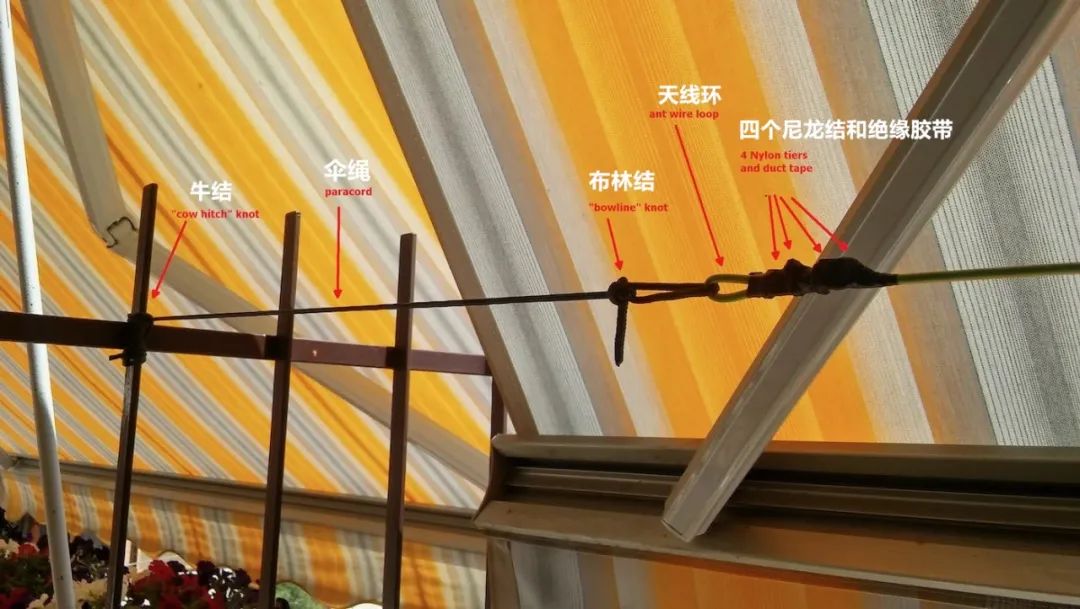 疫情期间可以在家玩的手工制作,sdr无线电接收站