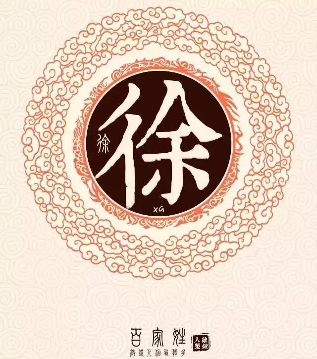 上海前100个姓氏排名,上海前100姓氏排行榜