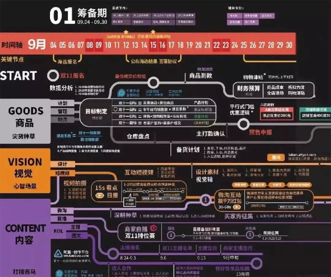 美好一天从不太好开始,美好的一天从不美好开始