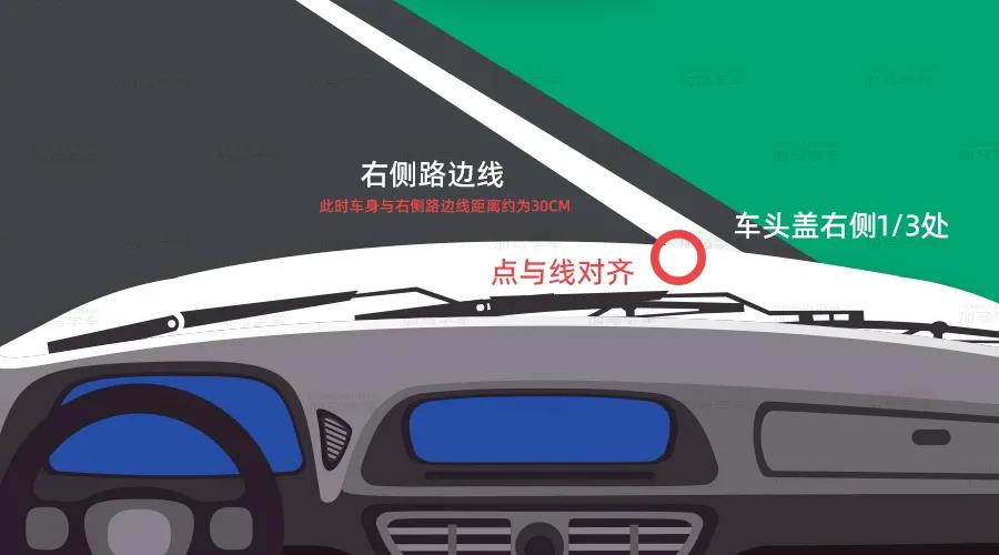下雨考科三靠边停车可关雨刮器吗,科三靠边停车30公分如何对箭头