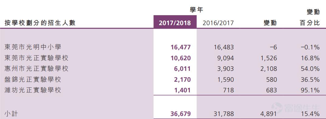 在深圳如何考清华,深圳考清华北大的学生