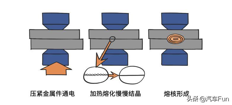 斯巴鲁新傲虎开启预售或3月亮相,斯巴鲁新一代傲虎上市售31.28万起