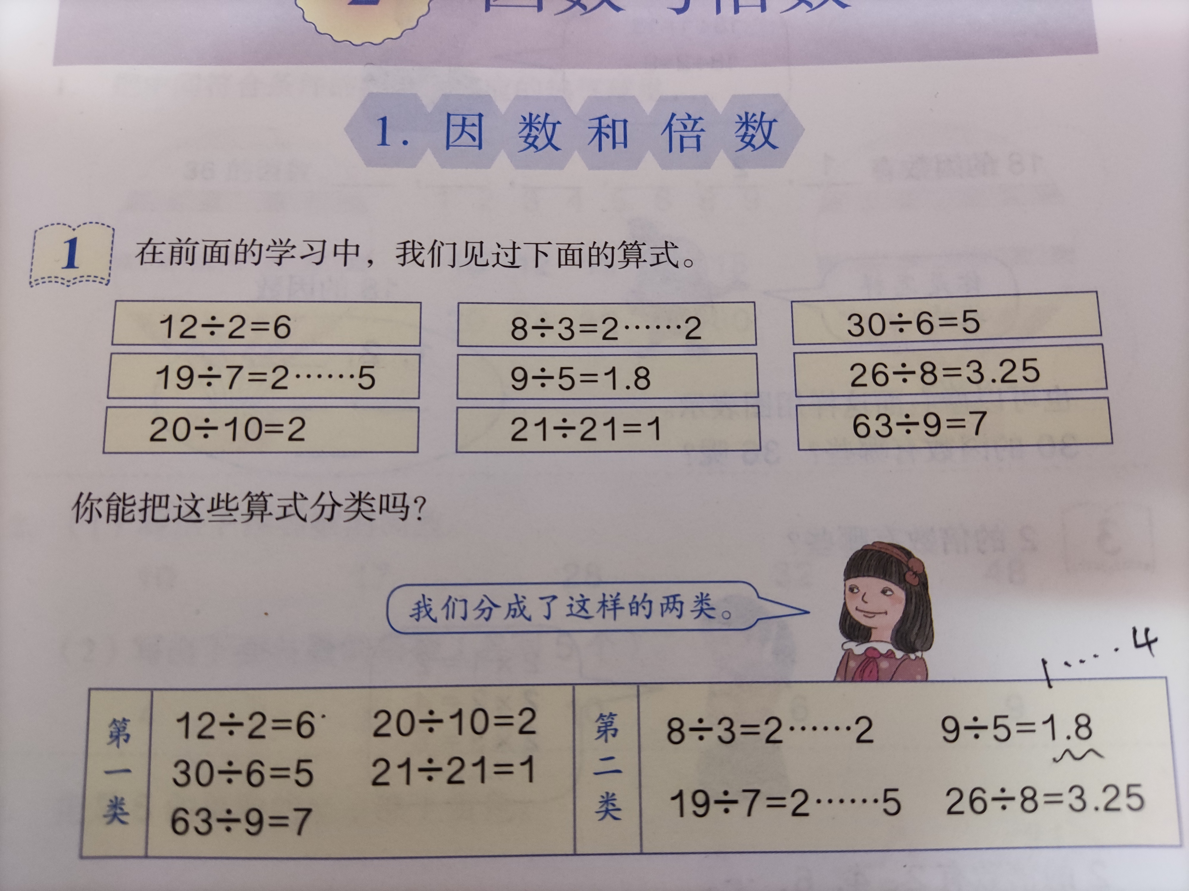 思维导图五年级数学因数与倍数,五年级下册因数与倍数知识点归纳