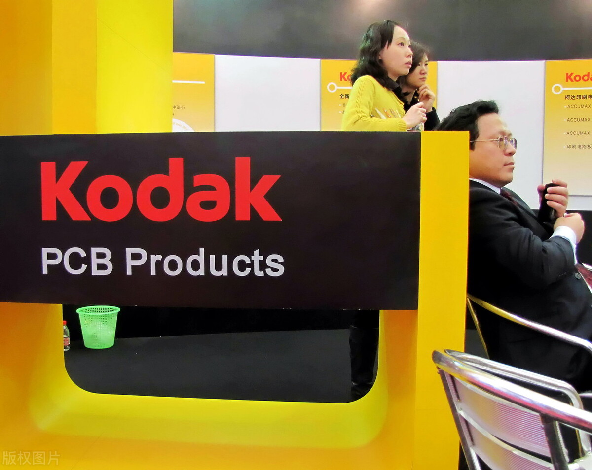 没落的柯达,没落的胶卷相机品牌