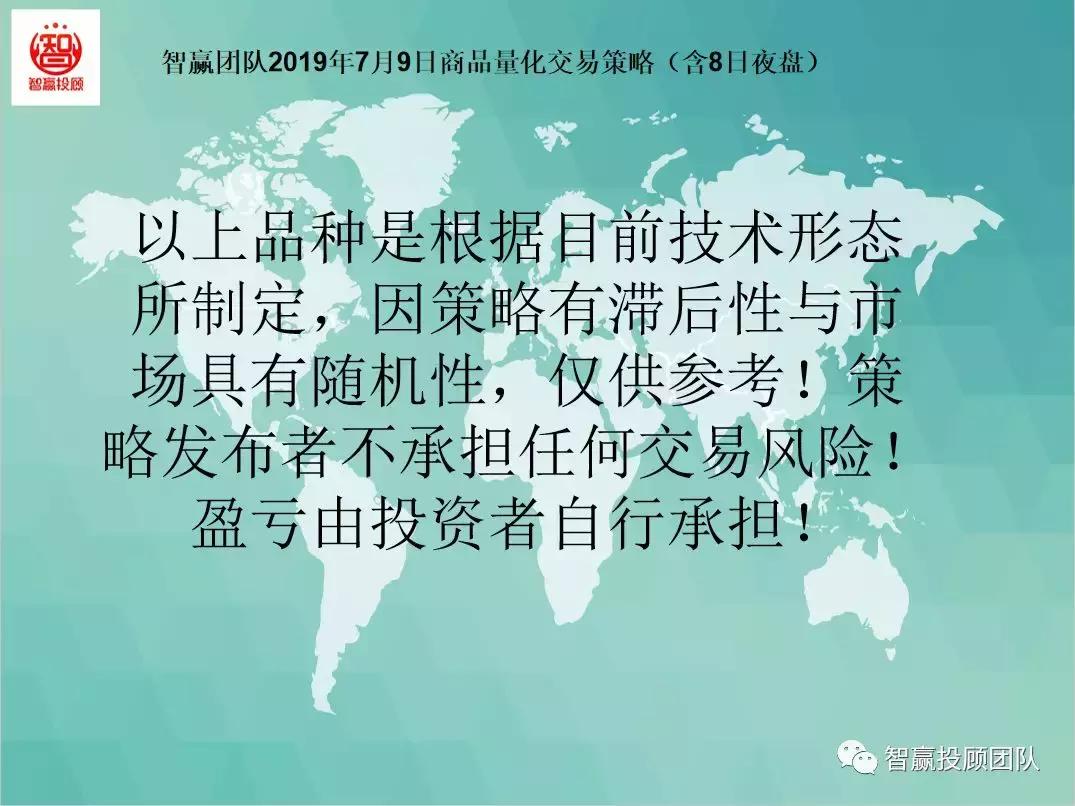 期货日内稳赢交易策略,期货短线量化交易策略