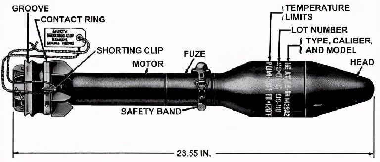 志愿军51式反坦克火箭筒,志愿军51式木柄手榴弹