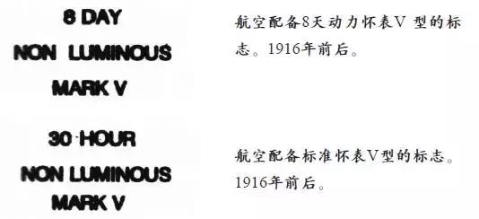 我军各年代阅兵式 (中国解放军阅兵史)