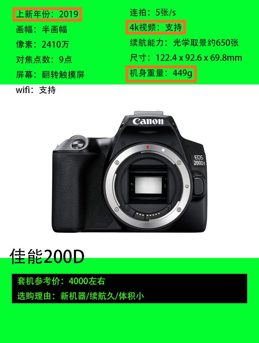 佳能eos60d单反相机使用说明书,佳能600d单反相机价格及使用说明