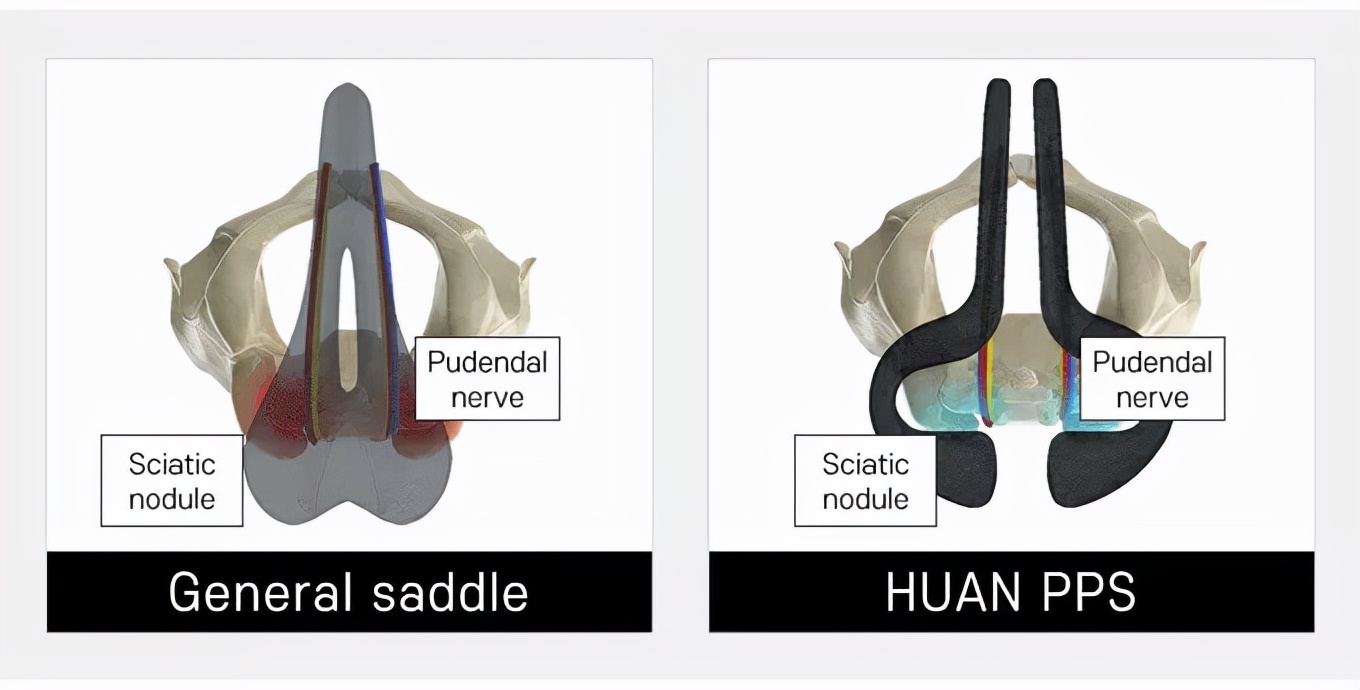 大叔发明了一个镂空车座，堪称骑行时降低屁股疼痛的神器
