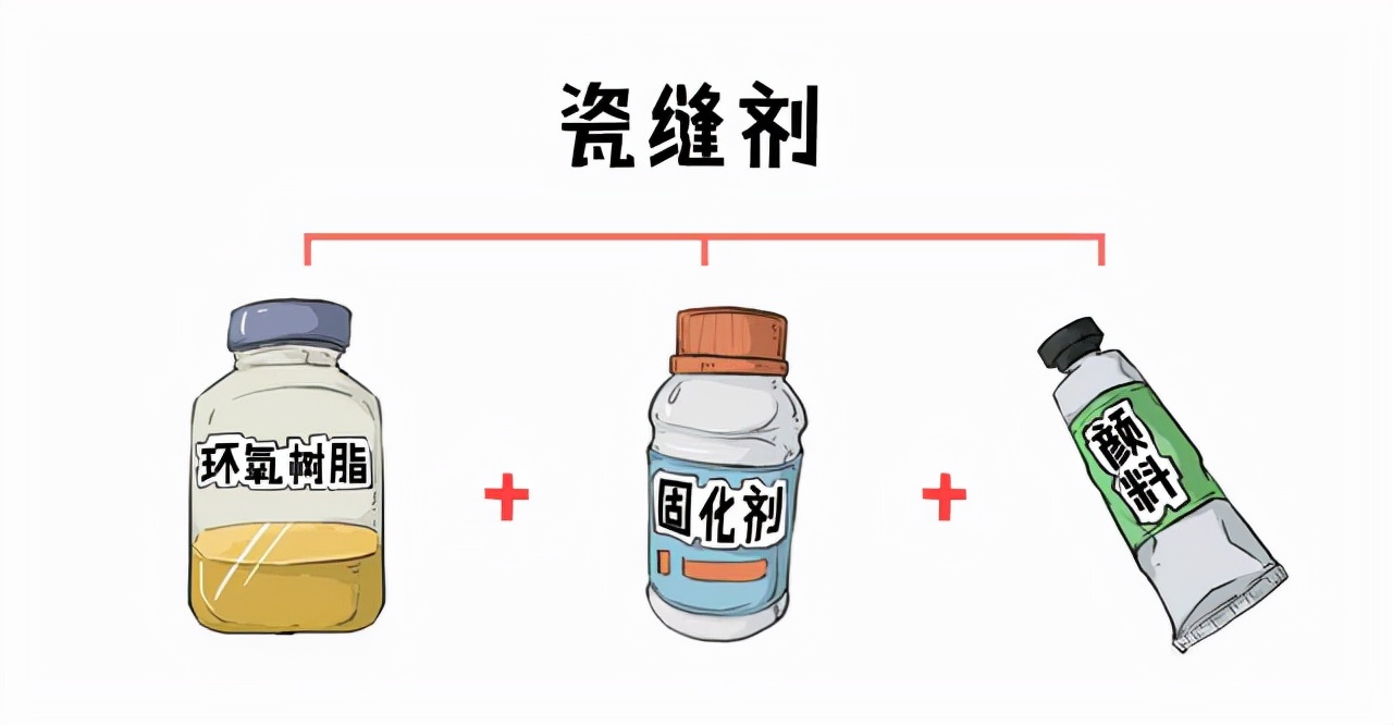 装修到底要不要做美缝,到底要不要做美缝呢