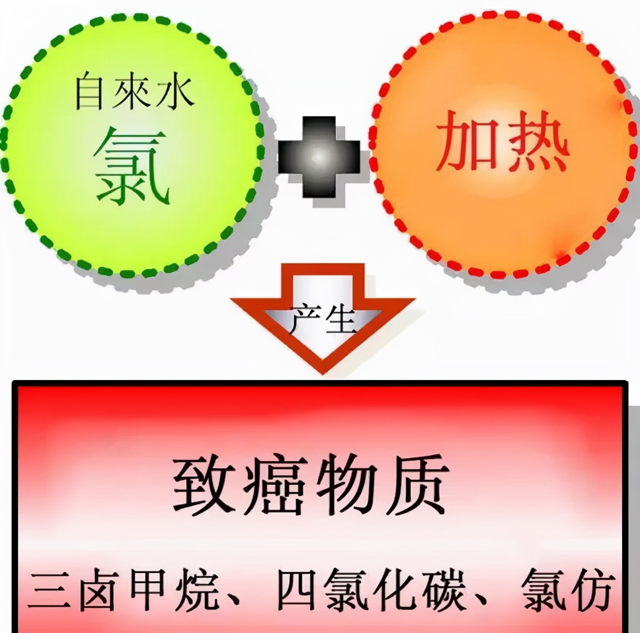 龙头净水器好物推荐,龙头净水器值得买吗