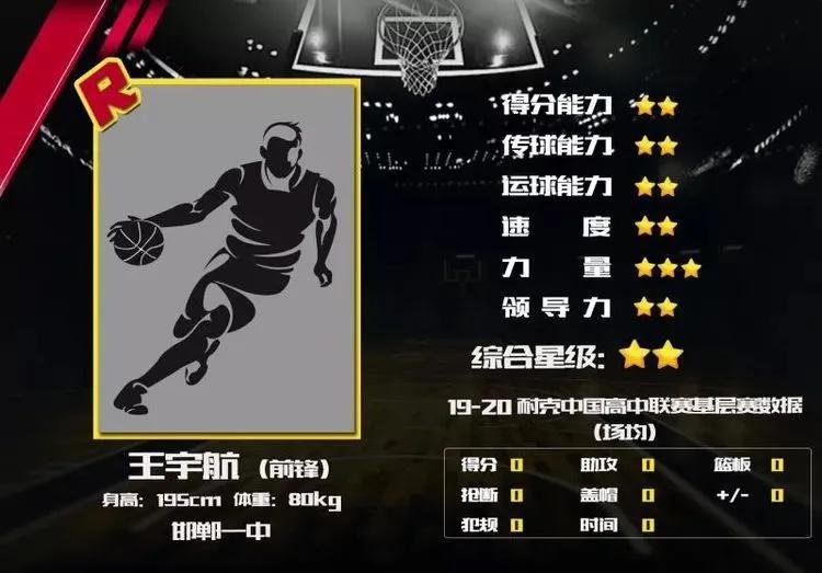 邯郸一中篮球队总决赛,邯郸市一中篮球队比赛视频