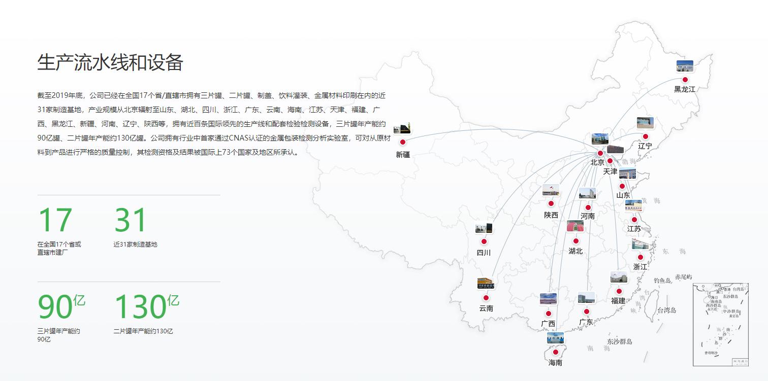 002701奥瑞金深度分析,002701奥瑞金公司简介