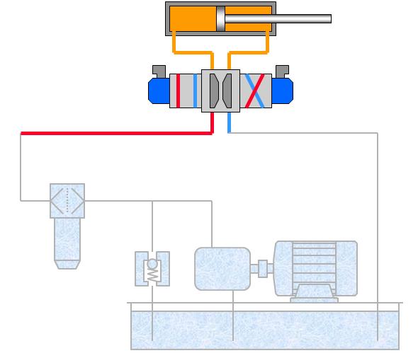 p型电磁换向阀跟y型换向阀的区别,几位几通换向阀和电磁阀怎么区分