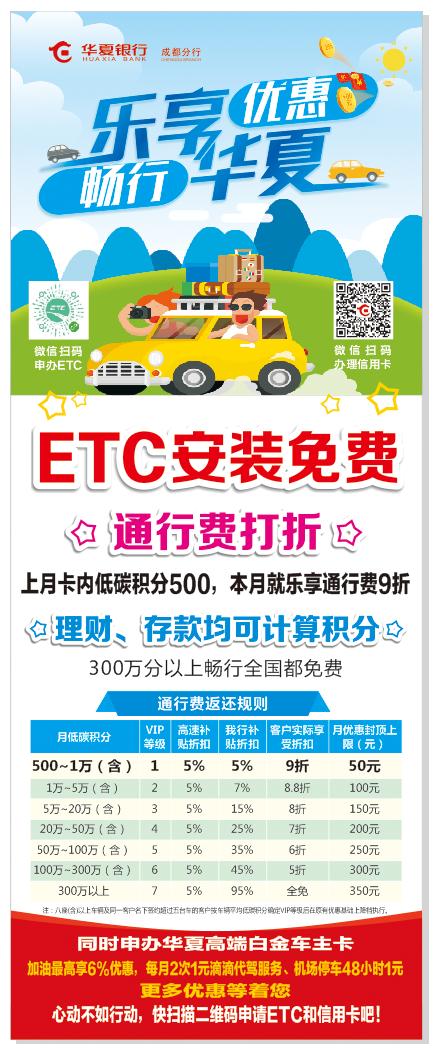 成都各大银行etc打折排行,成都除了银行还有哪儿可以办etc