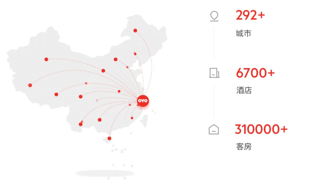 解码低端酒店连锁之王OYO：会成为下一个瑞幸咖啡吗？