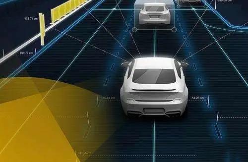 2020年无人驾驶传感器产业链盘点