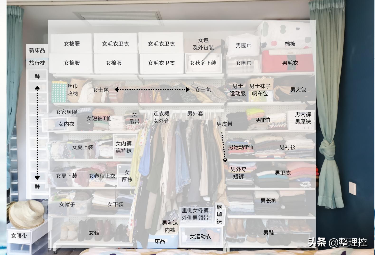 沙发上总是有衣服怎么收拾好,沙发长衣服怎么处理