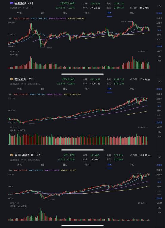 如何炒美股美股开户攻略,最简单的美股开户方式