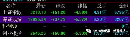 三大策略迎战超跌反弹行情,下周操作策略选股思路