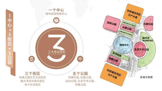 南昌朝阳板块最新规划,南昌朝阳市民中心公园