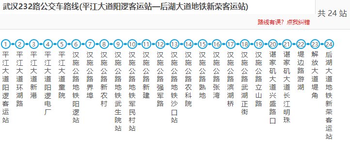 真香预警！不限购+低单价，投资新洲必看项目之一