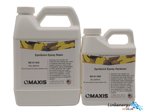 金相耗材清单,五一放假准备的东西