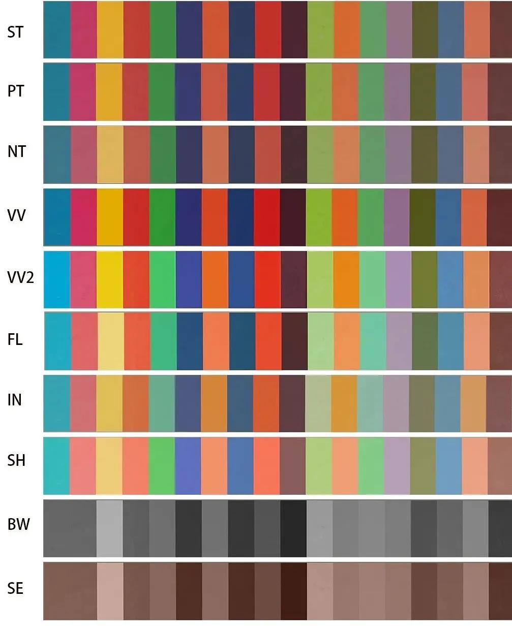 索尼7s相机拍视频跟不上焦,索尼ilce7s使用教学