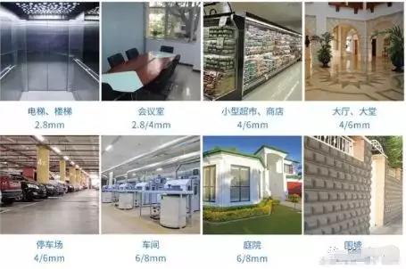 安防专用摄像头安装方法,安防监控软件安装教程