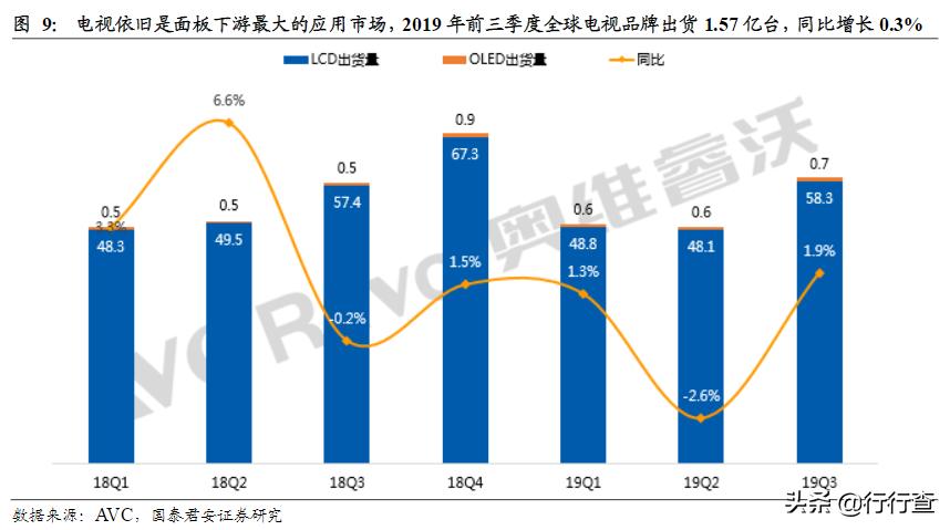 面板走势最新消息,面板市场回暖