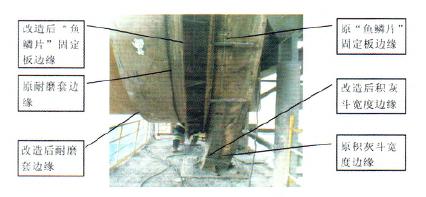 窑尾漏料原因以及调整,鱼鳞片密封工艺