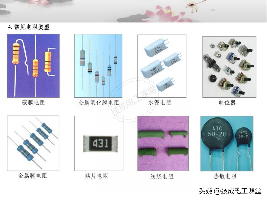 漫画电子元件基础知识,电子元件基础知识及符号识别