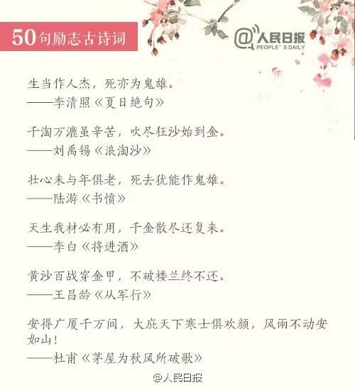 60句励志古诗文从经典中汲取力量,人民日报小学生必背古诗词100首