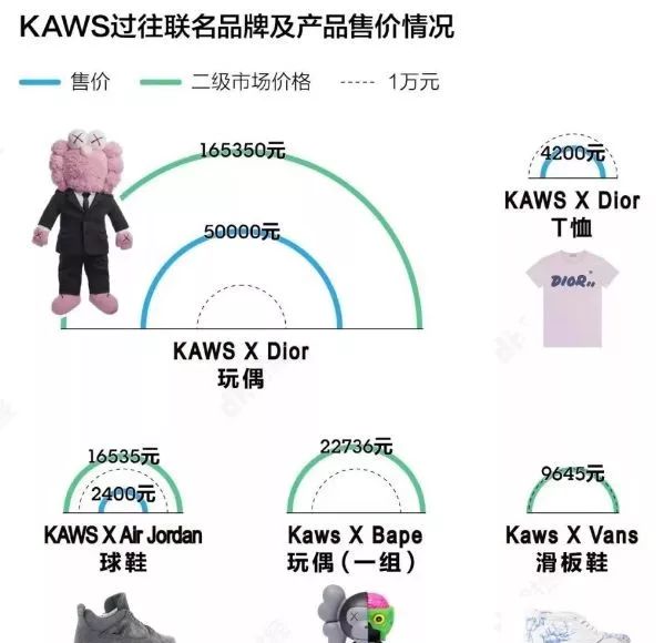 对优衣库营销事件分析,对优衣库的印象