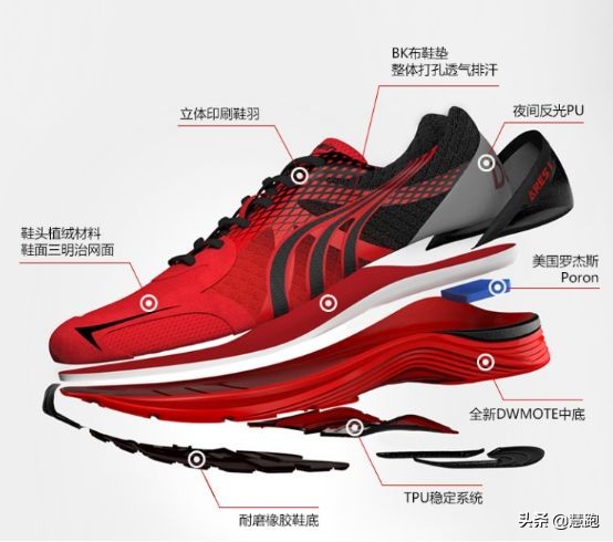 碳板科技跑鞋好处,碳板跑鞋真的有推进力么