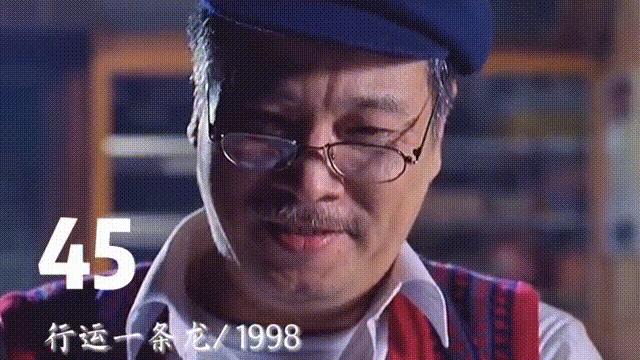 吴孟达总资产多少亿,吴孟达身价多少个亿