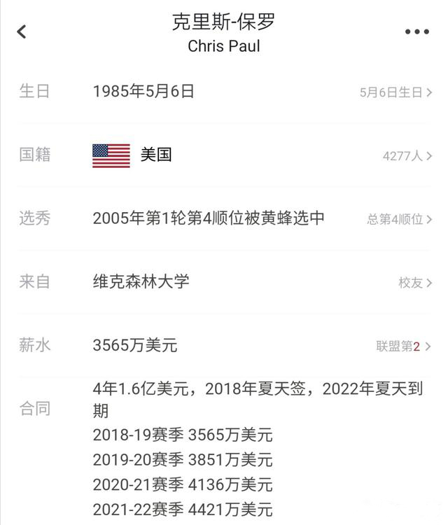 nba球员实际到手薪金,nba球员收入为什么大幅度提高