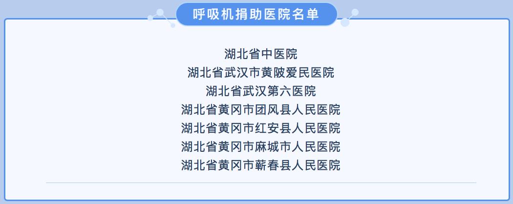 抗击疫情捐赠呼吸器,捐赠呼吸机疫情