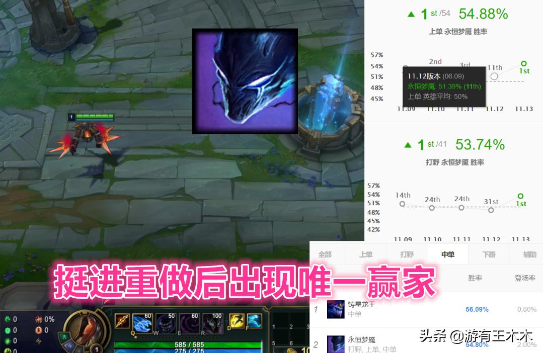 lol挺进,lol挺进者改动