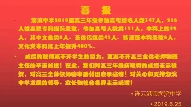 连云港各高中高考喜报,2022年连云港高考各中学喜报