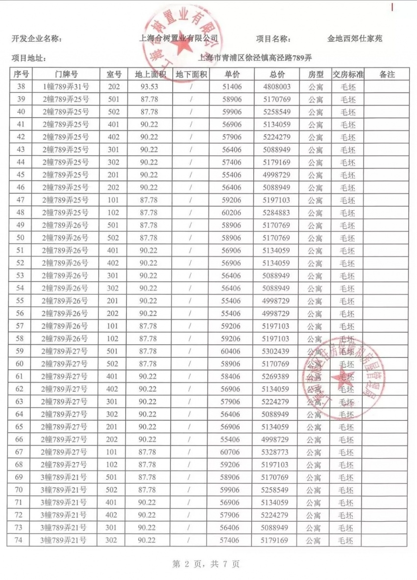 金地虹桥世家价格,金地虹桥世家二手房