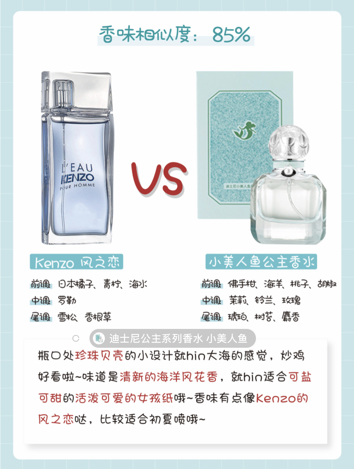 性价比超高的大牌香水,大牌同香正品香水