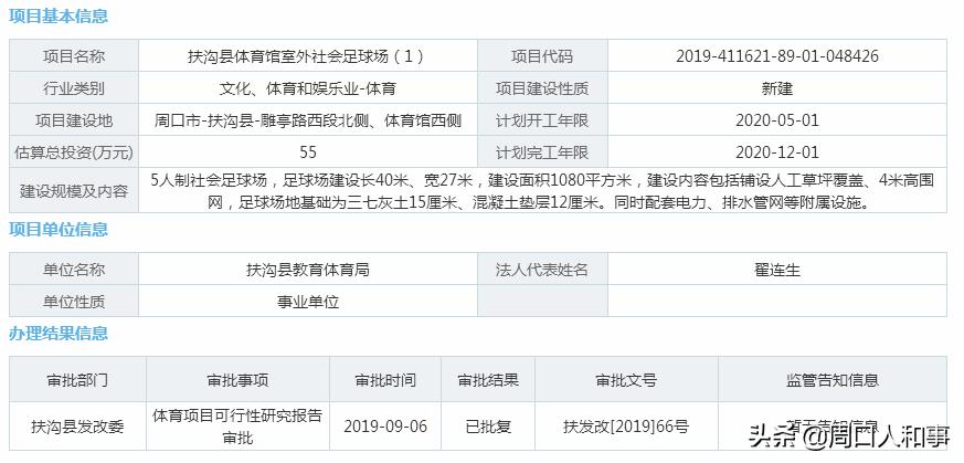 扶沟足球场,周口有哪些足球场