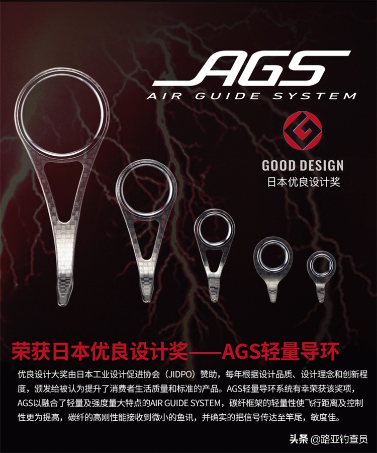 新手入门路亚如何选择钓竿,路亚竿怎么选择合适重量的饵