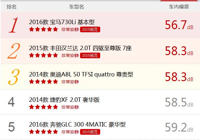 k5全车隔音,起亚k5全车隔音拆装视频