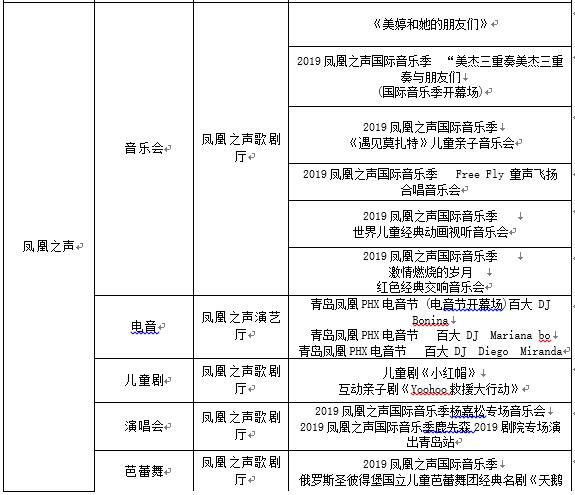 金沙滩啤酒城漫游攻略,金沙滩啤酒节白天游玩攻略