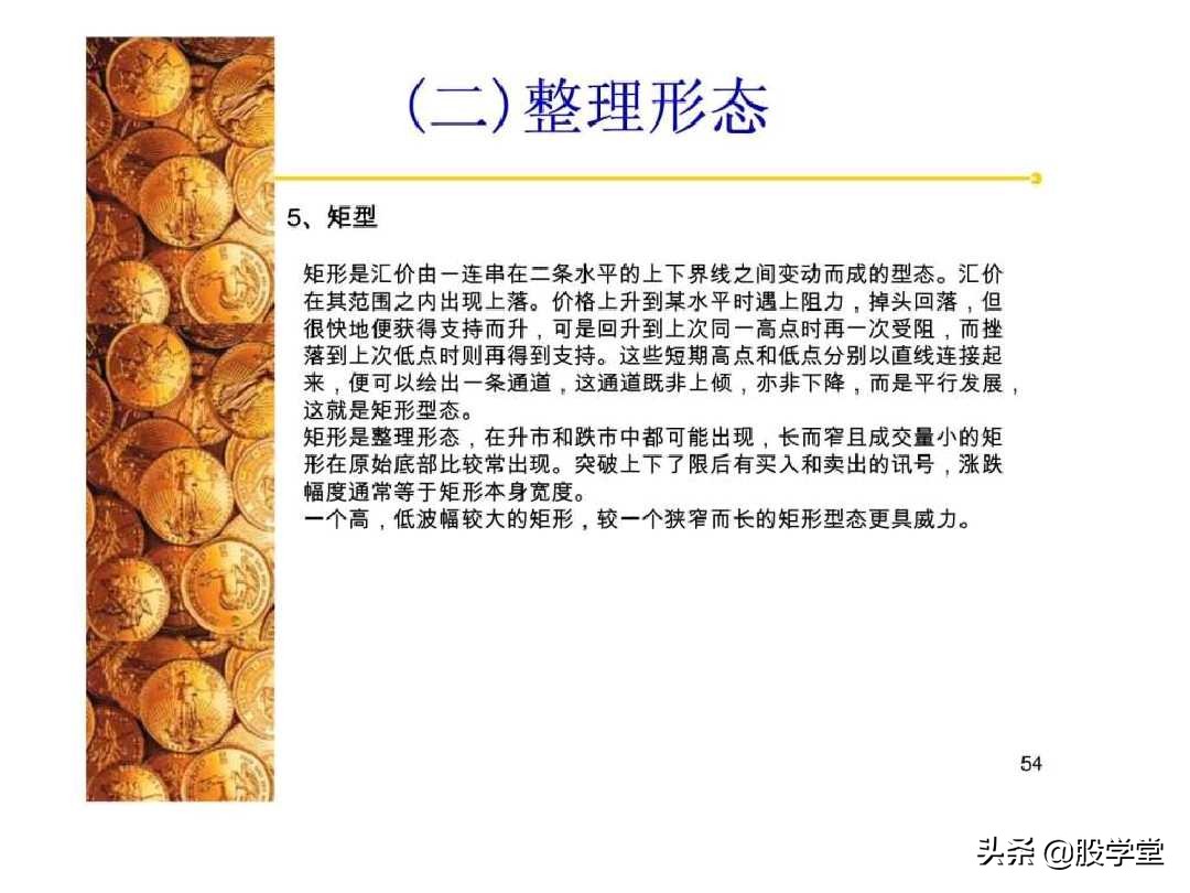 股票经典技术图形集锦,股票k线形态图解大全视频