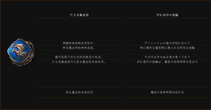 黑暗之魂重要人物详解,黑暗之魂洛斯里克下水道